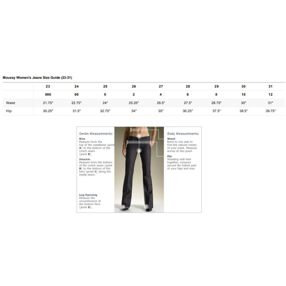 NEW MOUSSY mallard slim straight jeans in dark blue - Picture 2 of 10